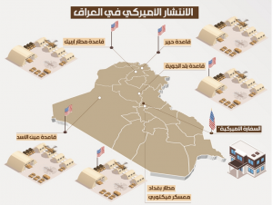 Bongkar Dokumen Rahasia: AS Takkan Keluar dari Irak