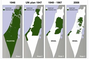 Pengakuan Israel dan Solusi Dua Negara – Narasi yang Keliru