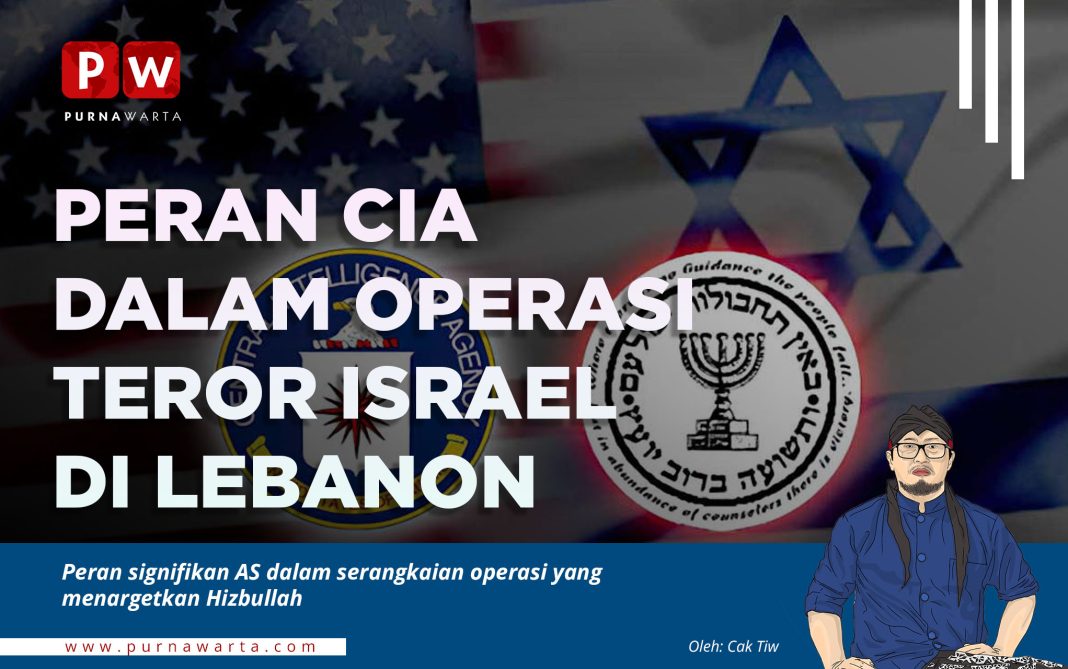 Peran CIA dalam Operasi Teror Israel di Lebanon