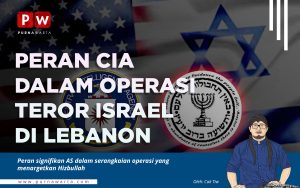 Peran CIA dalam Operasi Teror Israel di Lebanon