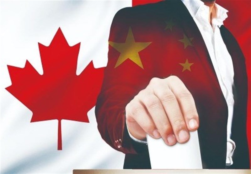 Cina