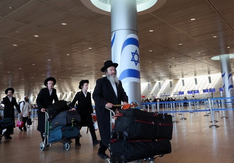 Zionisme 2