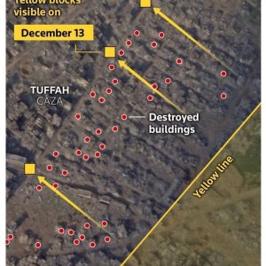 Israel Memindahkan 'Garis Kuning' Lebih dalam ke Gaza