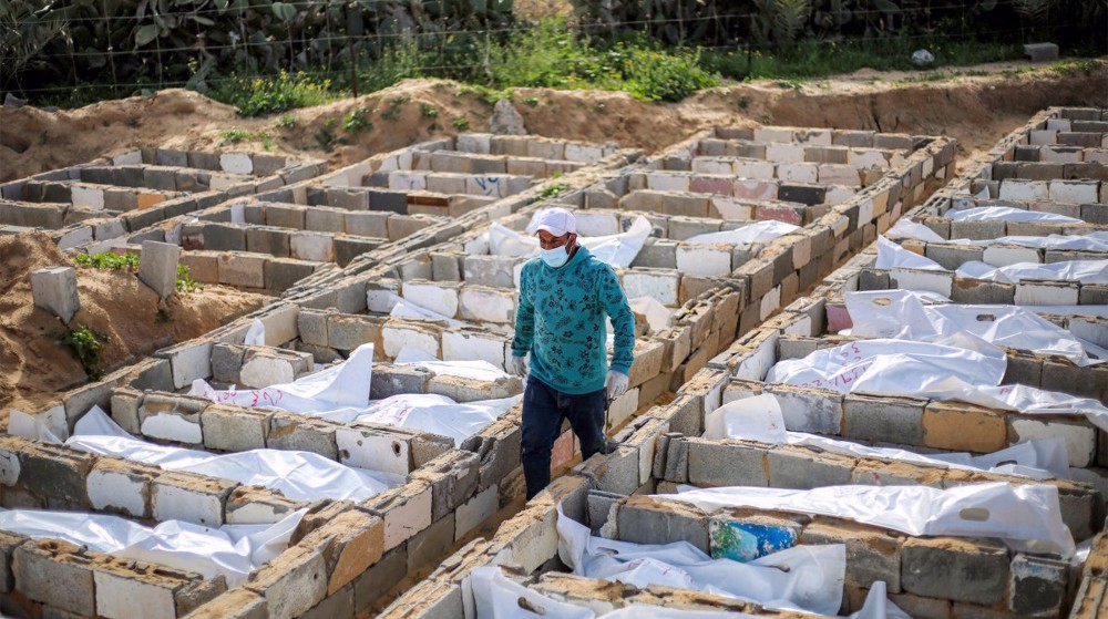 Gaza Death