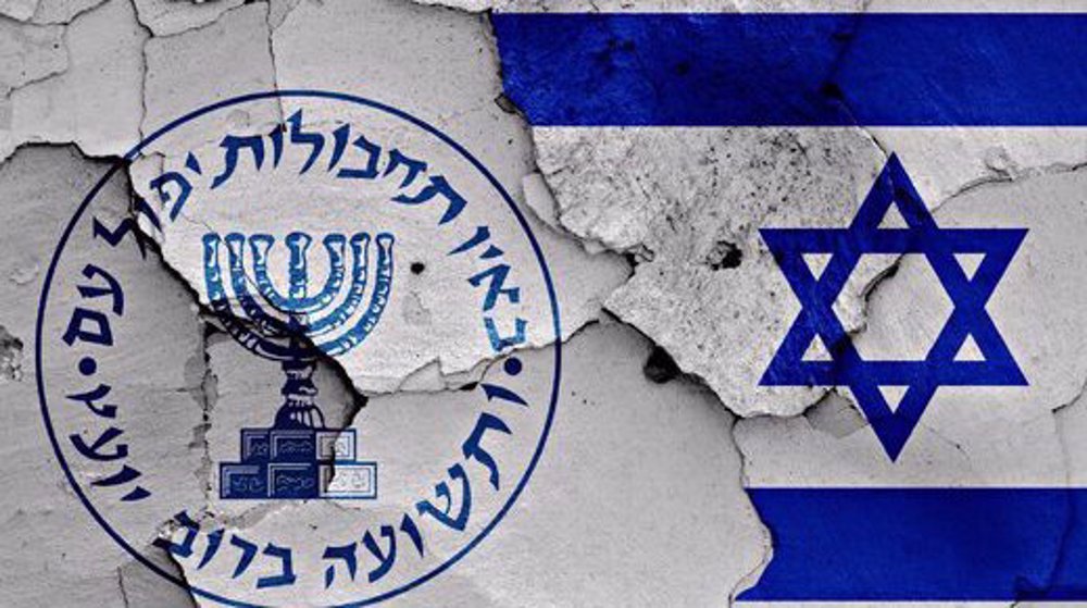 MOssad