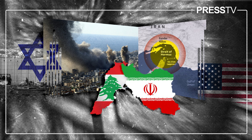 US -Israel