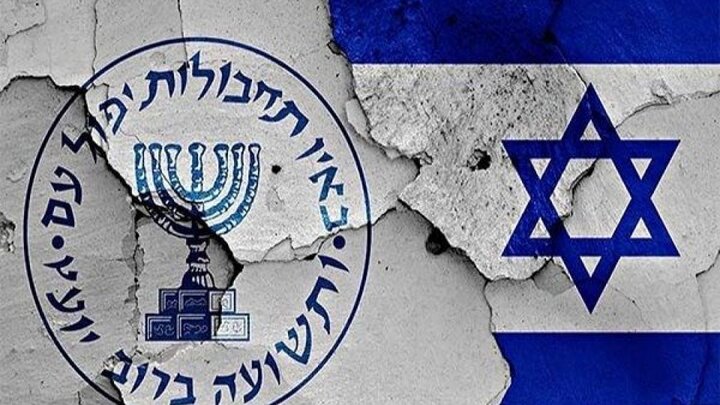 Israel mamur