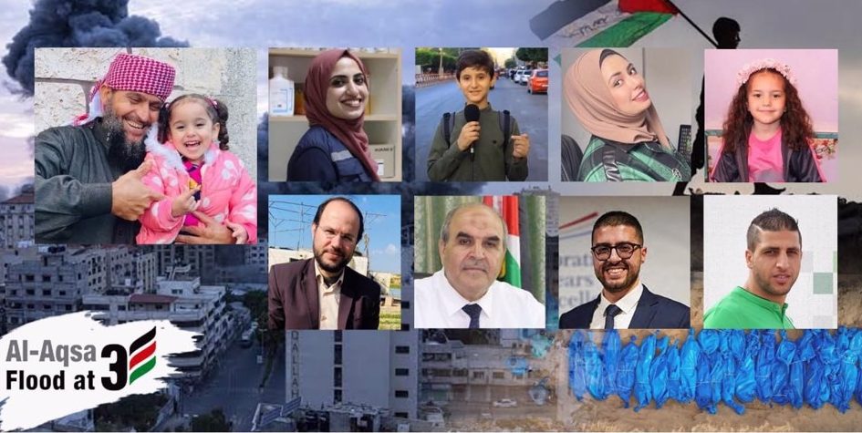HUman gaza