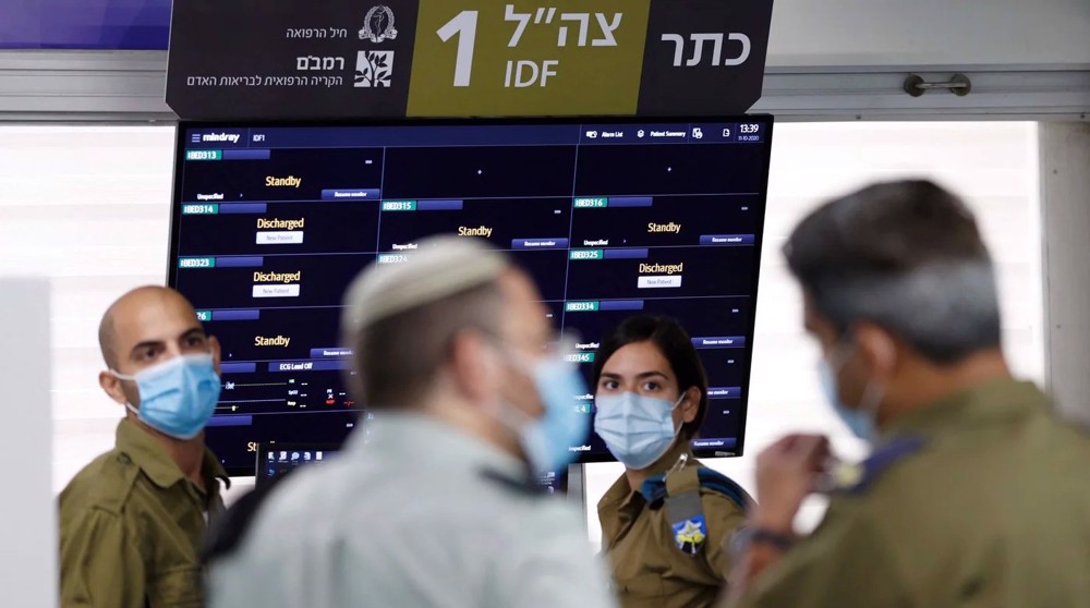 Israel Loses