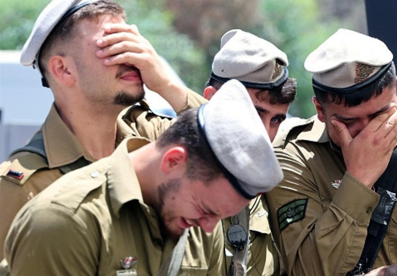 Zionis